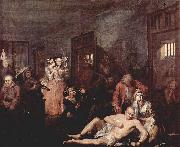 William Hogarth Das Irrenhaus oil